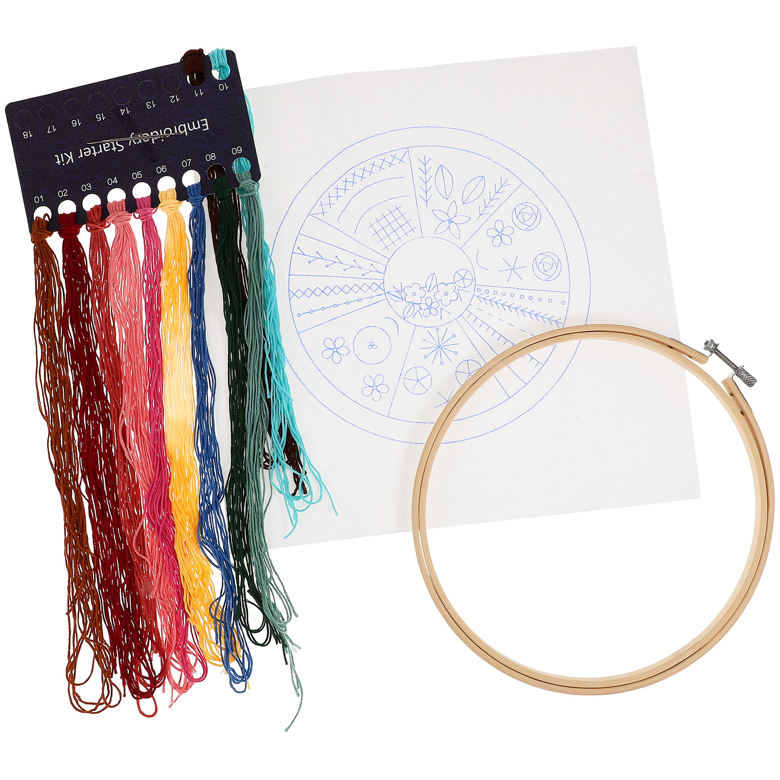 DIY Embroidery Kit Cross Stitc - Plant Parent Pillow recensie en prijs
